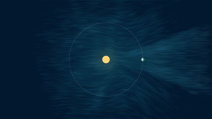 A sounding rocket investigated X-rays near Earth, solving on…