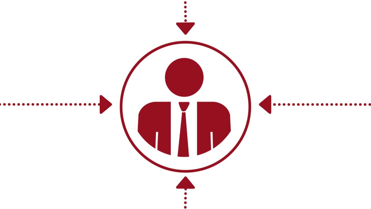 PwC Private Equity Overview