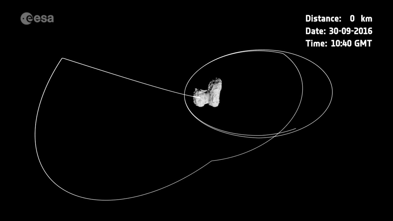 Earlier today Rosetta completed a short manoeuvre to put it on the 16 x 23 km tr…