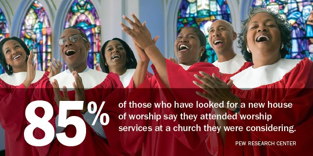 Most people try out services when looking for a new house of worship  …