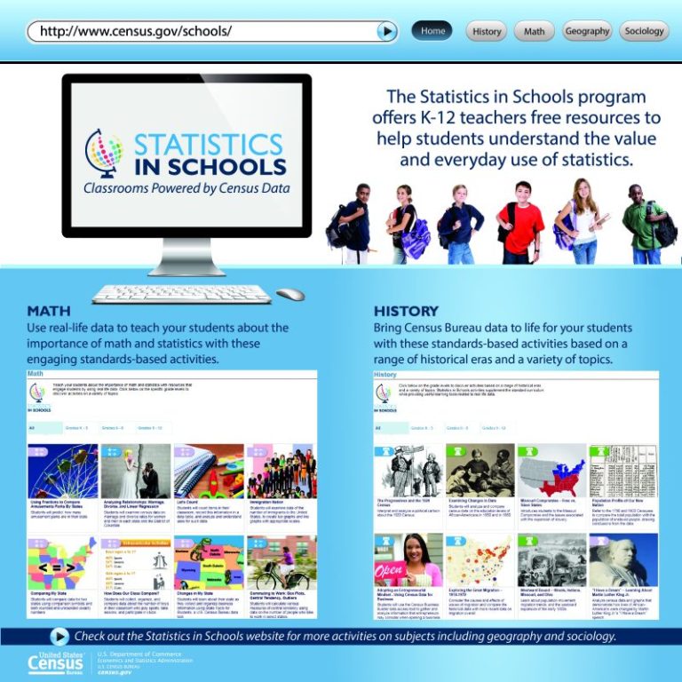 #ICYMI We’re bringing stats to life for K-12 classrooms w/ new Statistics in Sch…