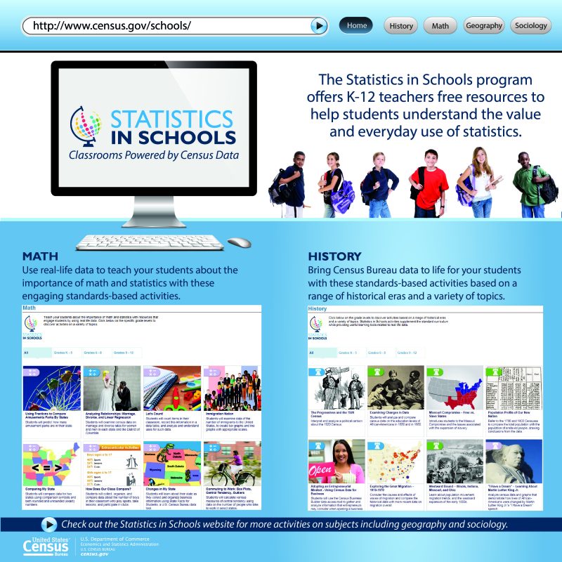 #ICYMI We’re bringing stats to life for K-12 classrooms w/ new Statistics in Sch…