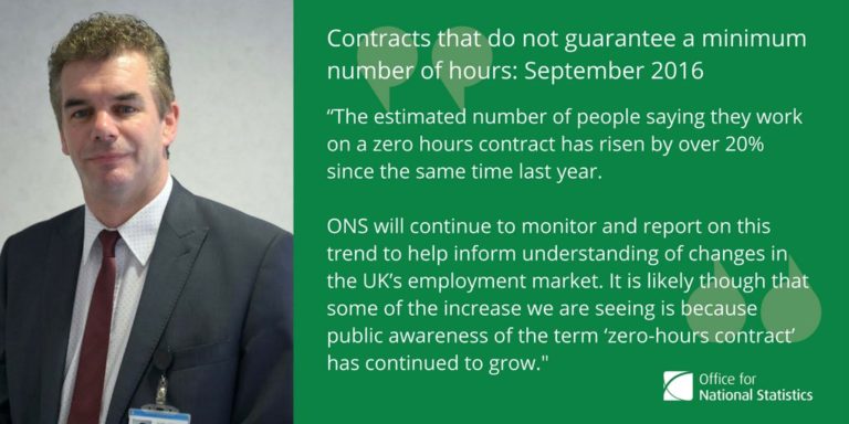 Commenting on the latest #zerohours estimates, Nick Palmer, senior labour market…