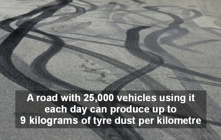 “The new asbestos”? Read about #airpollution risks from brakes & tyres  #tra…