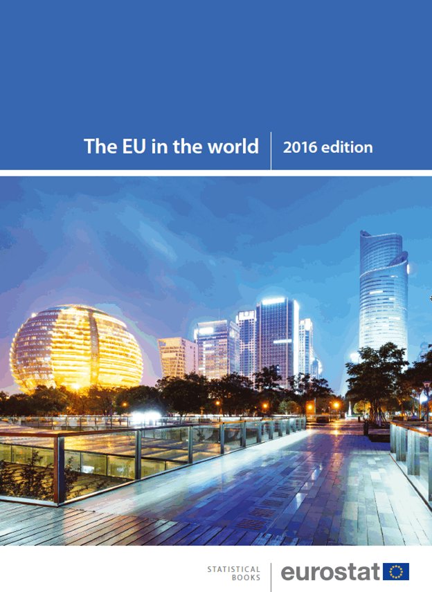#Eurostat “The EU in the world”, 2016 edition now available  …