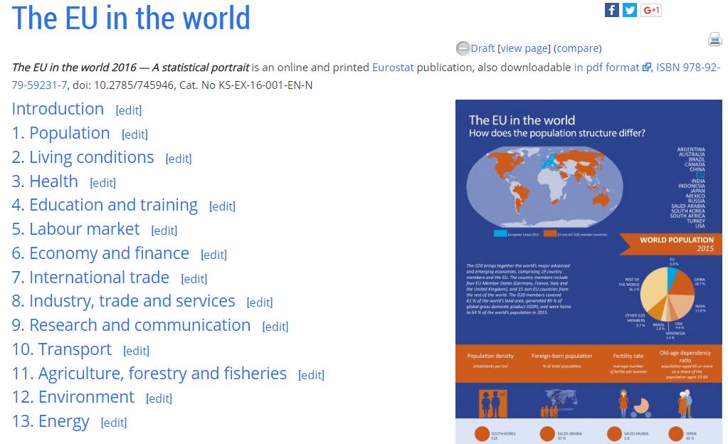 “The EU in the world”, 2016 edition also available in Statistics Explained #Euro…