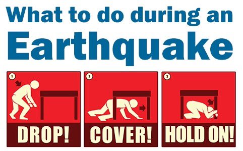 Protect yourself during an earthquake- “Drop, cover, & hold on…