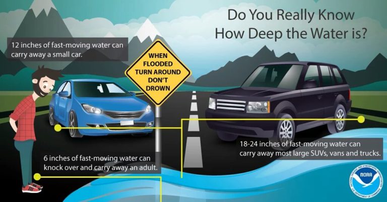 NEVER drive through flooded areas. Water may be deeper than you thi…
