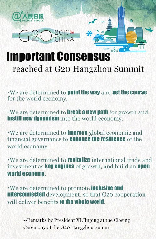 Important consensus reached at G20 Hangzhou Summit …