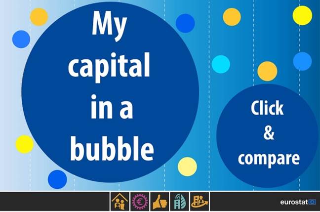 Compare your capital with other European capitals in #Eurostat’s ‘My capital in …