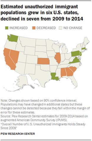 Unauthorized immigrant populations changed in 13 states from 20…