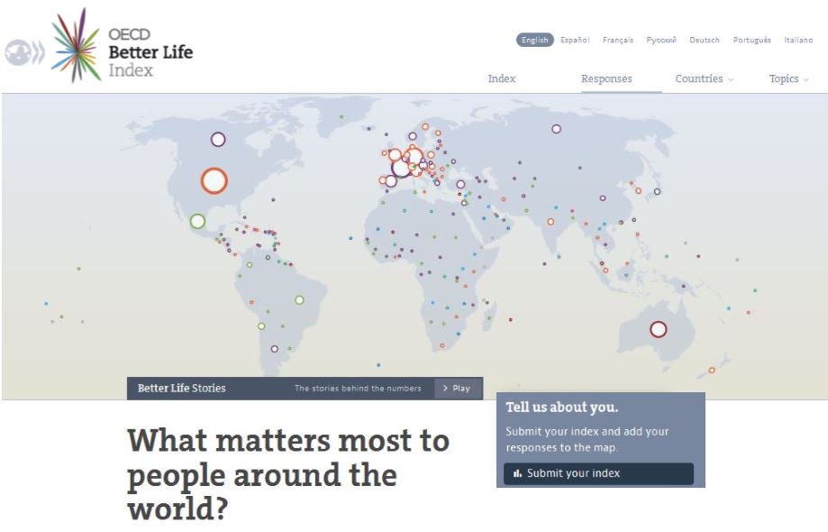 #Data-driven #innovation begins with you – share & engage w/our #BetterLife …