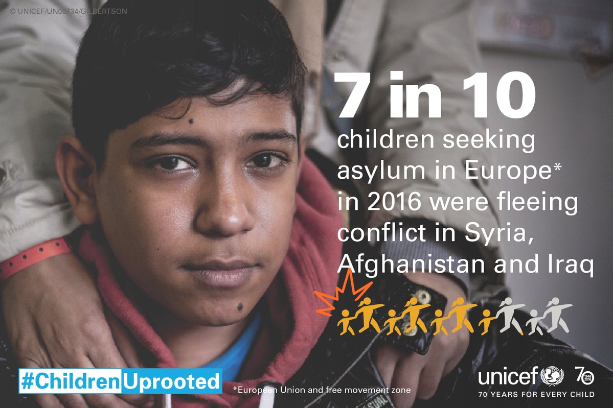 Their world is no place for a child. Protect #ChildrenUprooted:  …