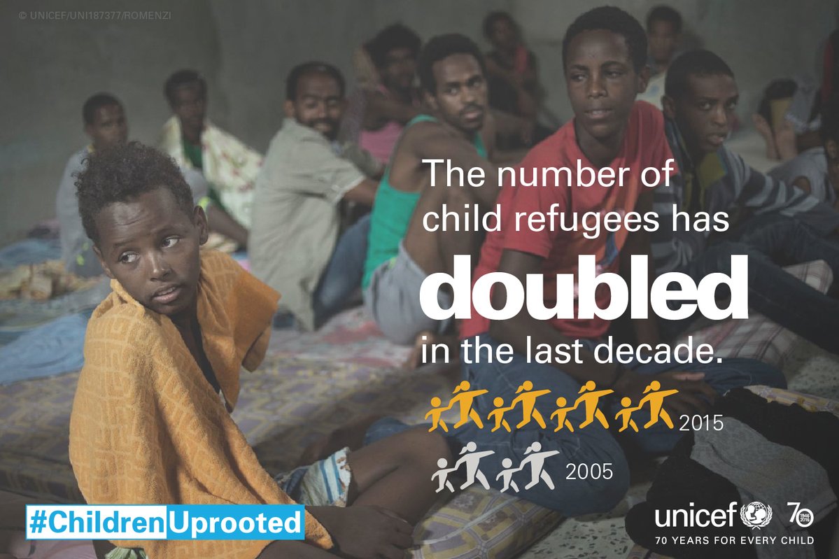 This shocking stat is simply unacceptable. Protect #ChildrenUprooted:  …