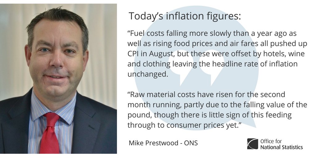 Commenting on today’s inflation figures, Head of Inflation @ONS Mike Prestwood s…