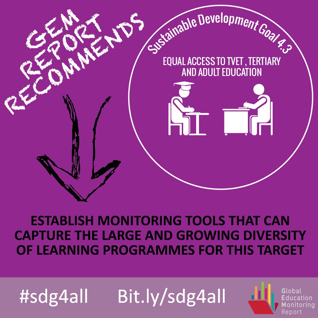 Monitoring adult #education, including its quality dimensions, is challenging #s…