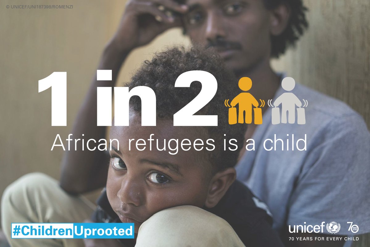 Around half of African refugees are children.  #ChildrenUprooted …