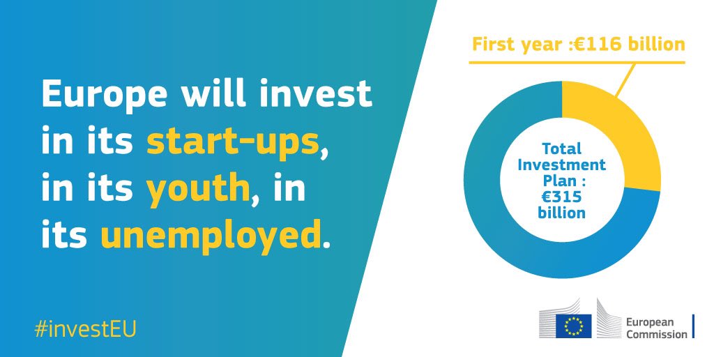 .@JunckerEU “#Investment means jobs. Today I am proposing to double duration &am…