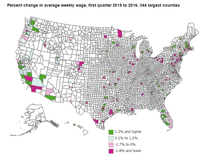 About half of the 344 largest counties had over-the-year weekly wage decreases  …