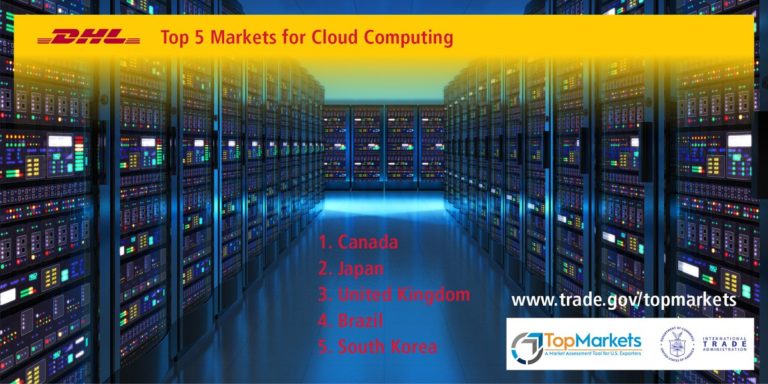 It’s in the cloud! Check out the top 5 importers of US cloud computin…