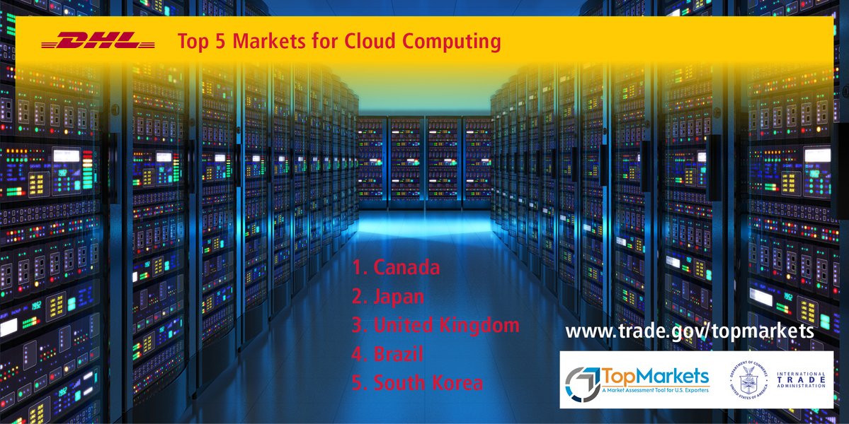 It’s in the cloud! Check out the top 5 importers of US cloud computin…
