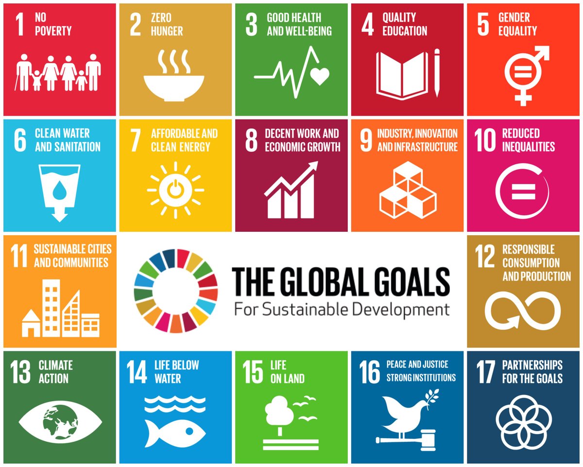 Food and agriculture is at the heart of the 17 Sustainable Development Goals   #…