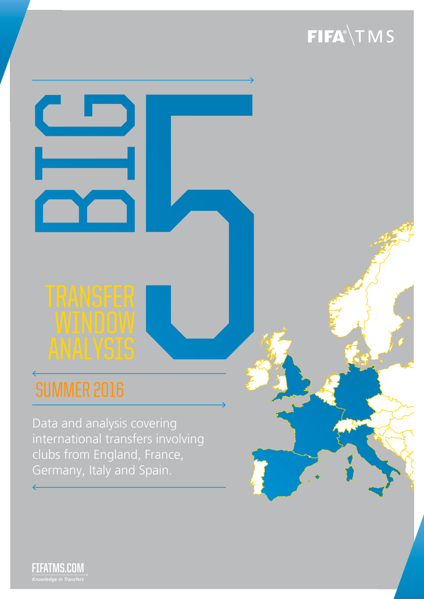 ‘Big 5’ markets analysed in #fifatms Summer Transfer Window report….