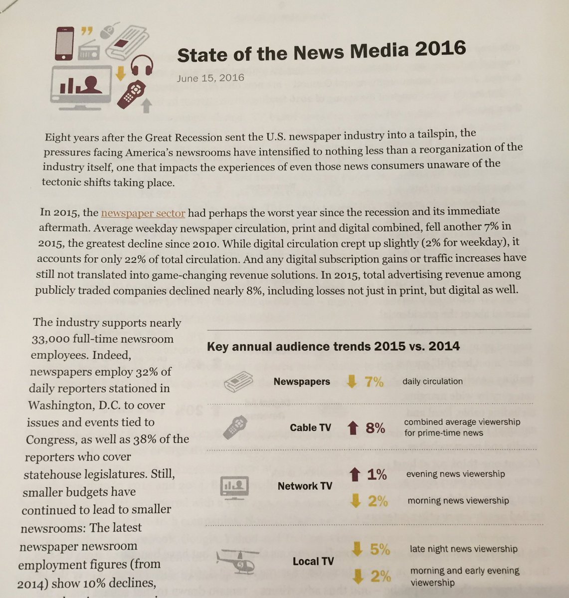 #ONA16 attendees: stop by @pewresearch booth at 2pm MT for @ka…