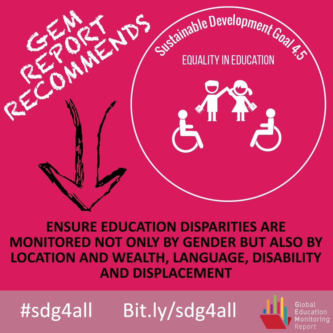 Inequality can be examined with reference to a wide range of indicators #sdg4all…