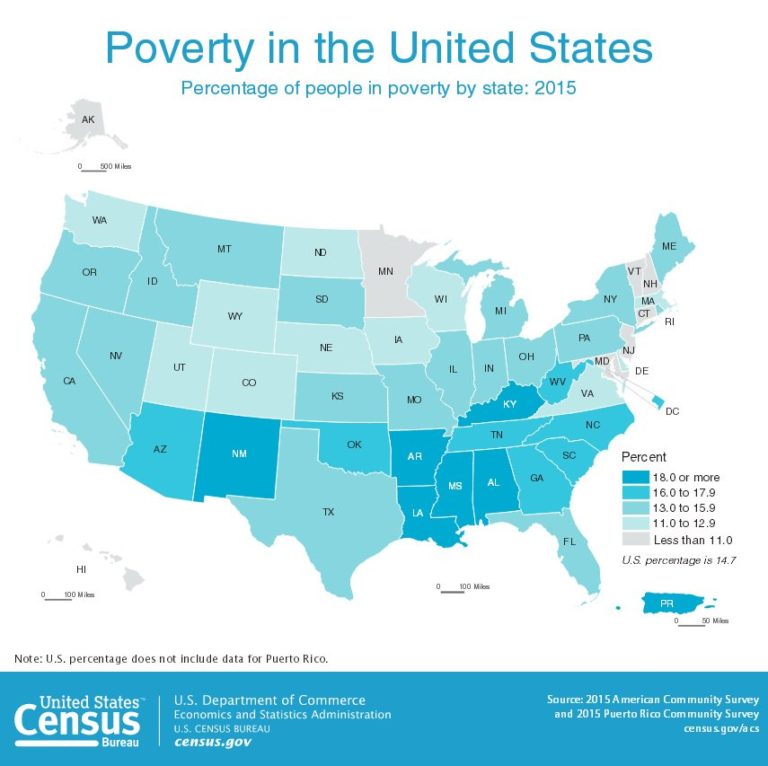Map shows percentage of people in poverty by state in the U.S.: 2015 #ACSData  …