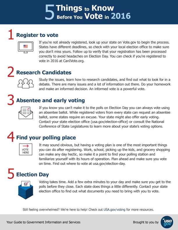 Review this list to make sure you know all you need to know before #ElectionDay:…