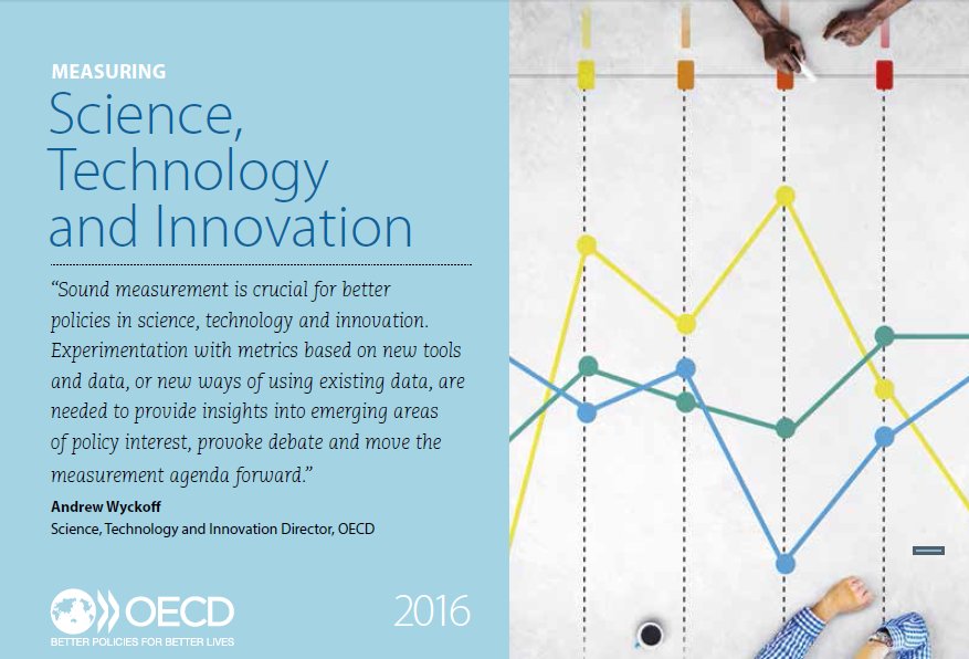 Towards the next generation of #data & indicators, at #BlueSky3 Forum, 19-20…