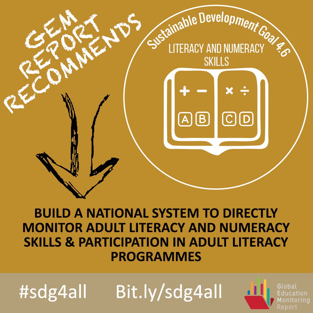 Measuring adult participation in formal &non-formal literacy programmes has …