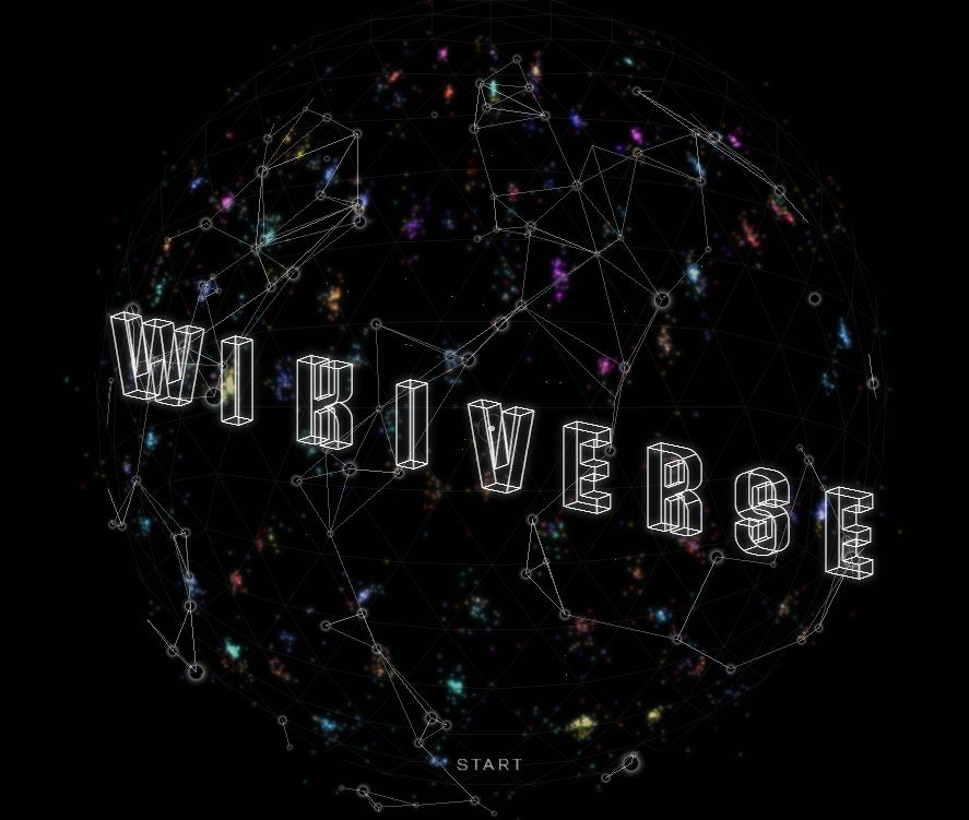 Wikipedia’s Big Beautiful World of Data Visualizations  #podc…