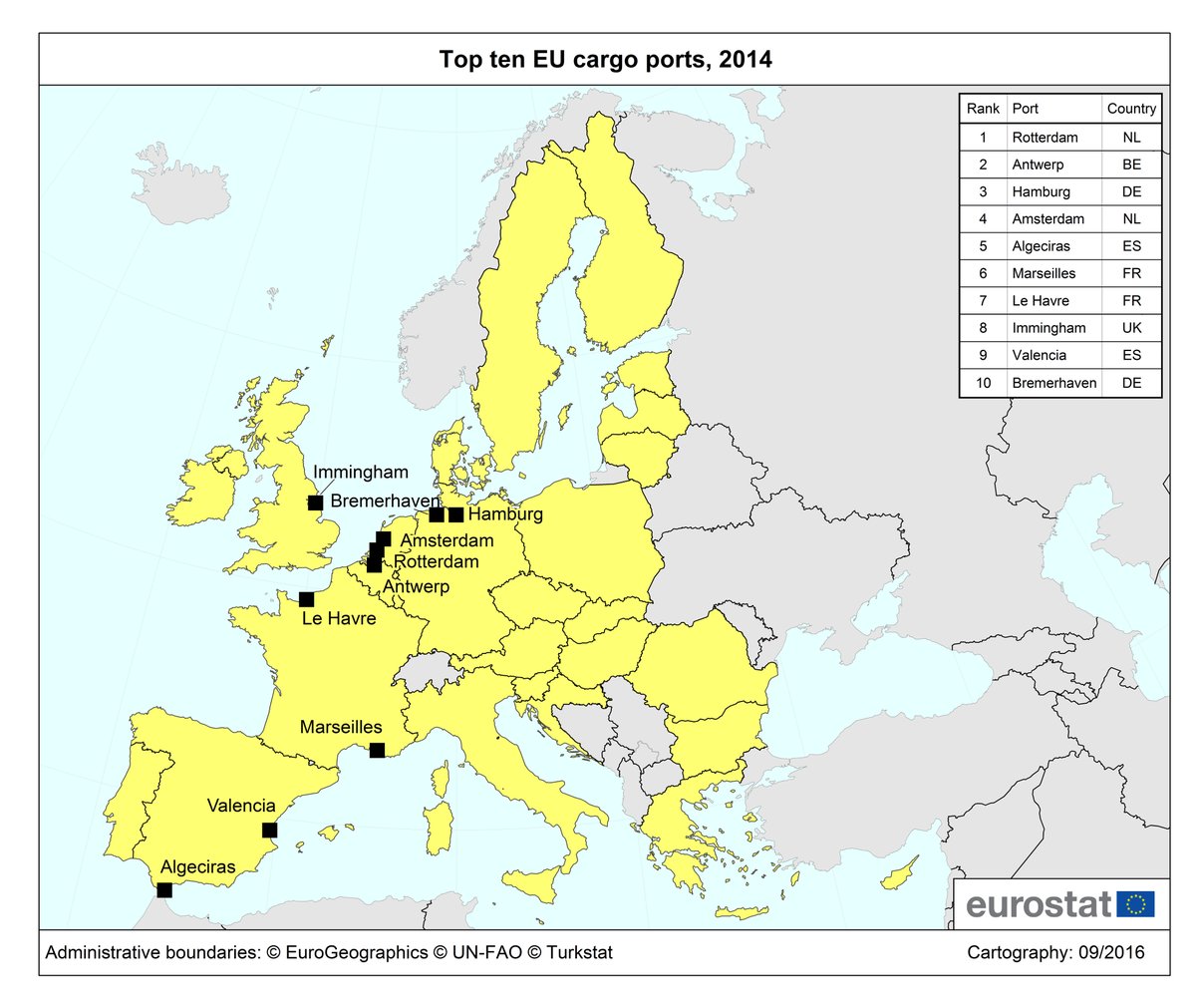 #WorldMaritimeDay: busiest EU cargo ports are Rotterdam, Antwerp and Hamburg #Eu…