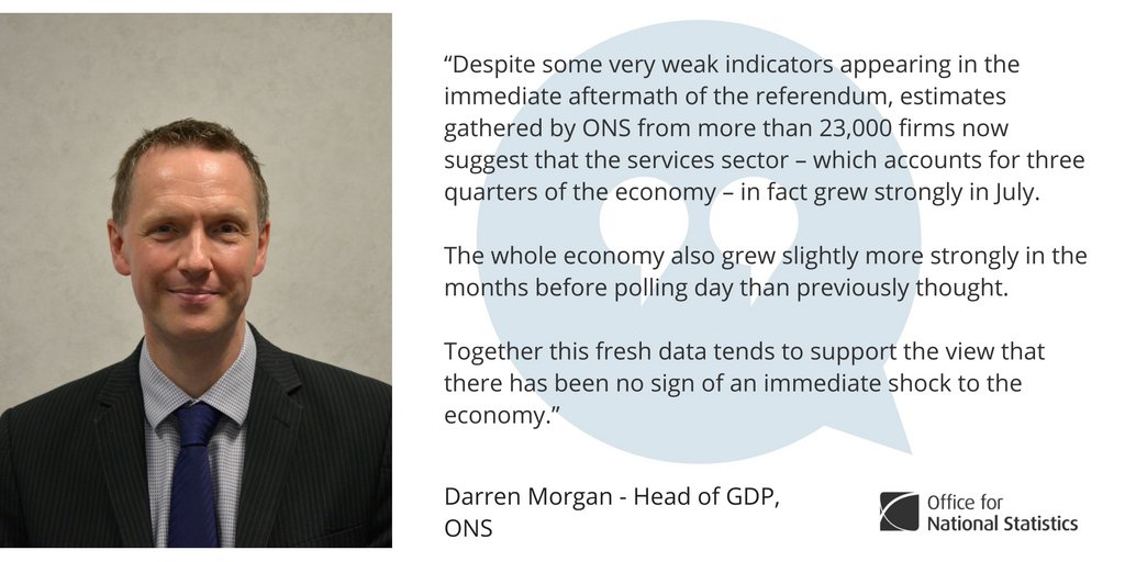 Commenting on today’s services and GDP figures, Head of GDP @ONS Darren Morgan s…