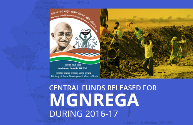 Central Funds Released for MGNREGA during 2016-17