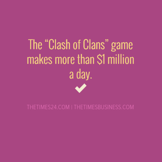 The “Clash of Clans” game makes more than $1 million..