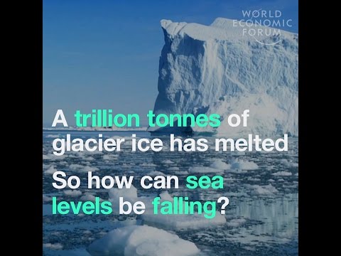 A trillion tonnes of glacier ice has melted   So how can sea levels be falling?