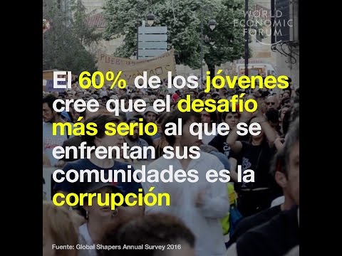 El 60% de los jóvenes cree que el desafío más serio al que se enfrentan sus comunidades es la cor