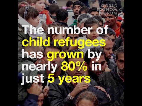 The number of child refugees has grown by nearly 80% in just 5 years