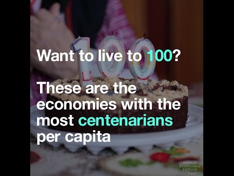 Want to live to 100?