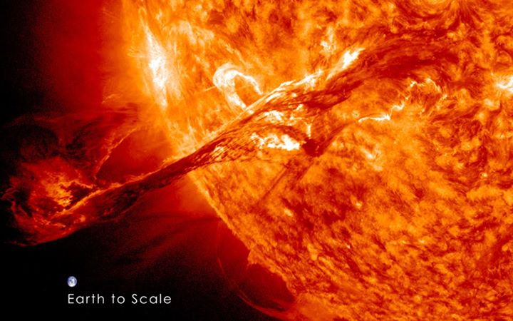 Need some perspective? Here are 7 facts that might make you …