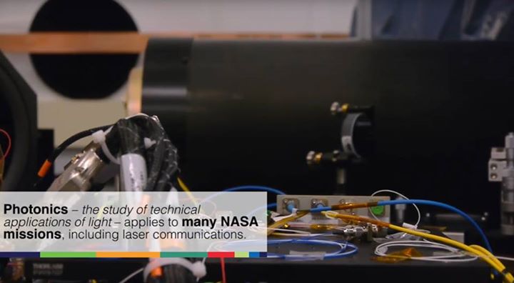 Learn about using photonics, the science of manipulating lig…