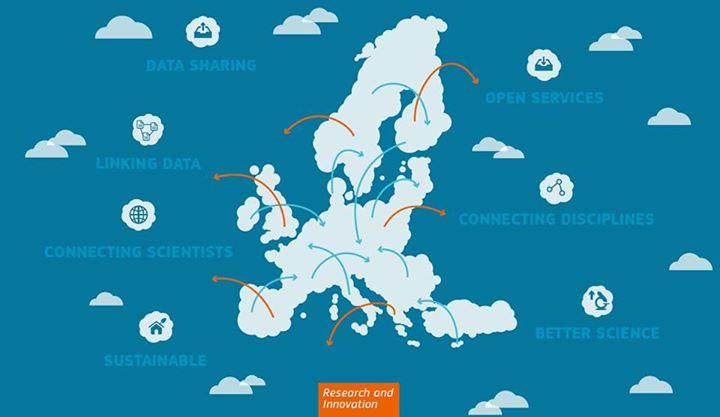 How build the Open Science Cloud in Europe? What are the big…