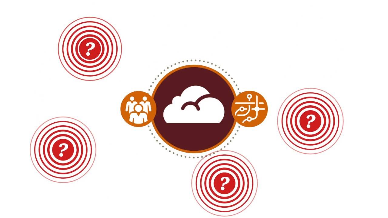 New ways of thinking about cybersecurity and privacy
