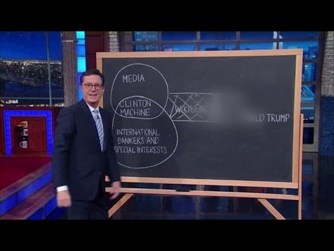 Stephen Rehearses Drawing A Penis