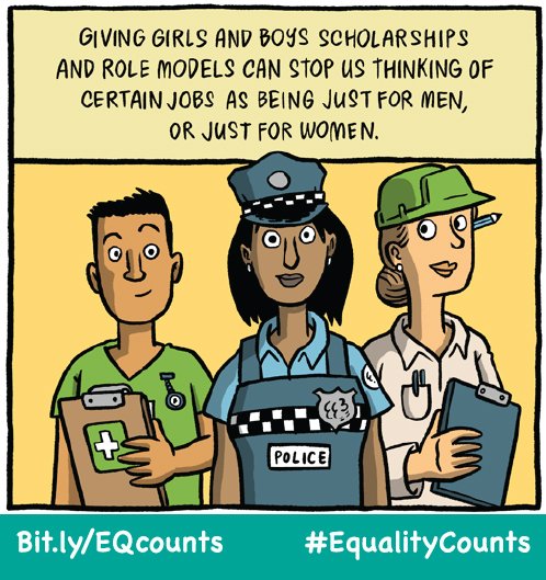 #EqualityMeans rooting out discrimination against women in the workplace. Educat…
