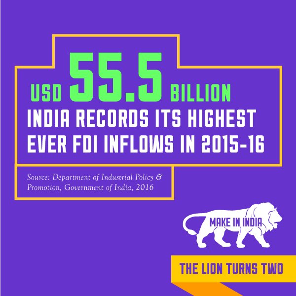 India records its highest ever year-on-year FDI inflows. There has never been a …