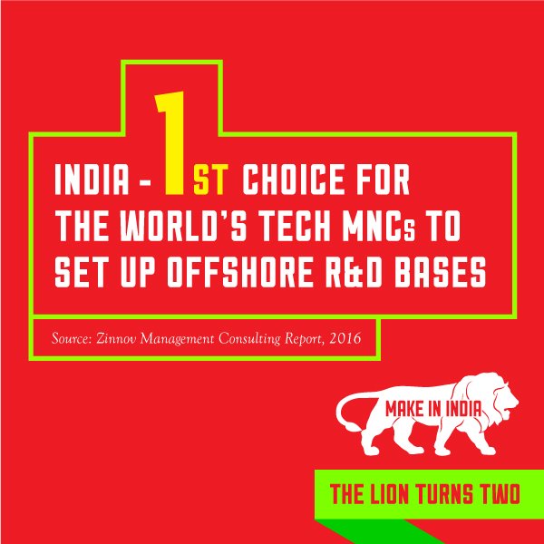 2 years in, India is the world’s go-to R&D base. There has never been a bett…